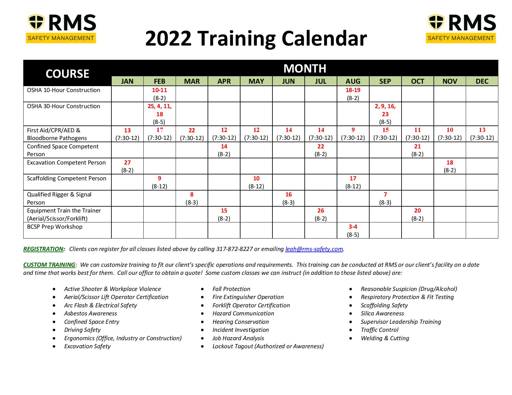 Independent Services  Safety Training  RMS Safety